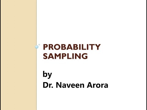 Probability sampling techniques Dr Naveen Arora