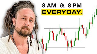 Live Day Trading 2/5/26 – GOLD Futures | Liquidity in Play