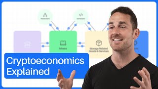 The Economics of Decentralization | Exploring...