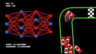 I Built a Neural Network from Scratch to teach AI to DRIVE 