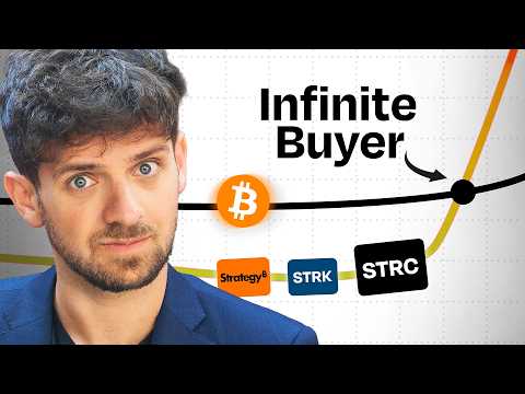 STRC Just Changed Bitcoin Forever (Full Breakdown)