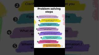 Best Problem Solving steps II Follow this amazing problem solving steps #Probelm solving tips