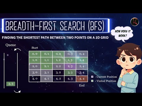 Breadth-First Search: Finding the Shortest Path Between Two Points on a 2D Grid  | DSA - Byte Sized