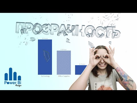 Power BI Time Lapse Opacity. Прозрачность визуальных элементов