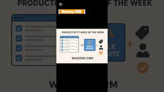 Less busywork. More business #WukongCRM #WorkSmarterNotHarder #CRMSystem #EfficiencyTools #TimeSaver
