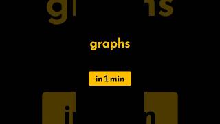 Graphs in 1 min | #geekific #graph #in1min