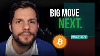 Bitcoin Technical Analysis: Levels I’m Watching Now