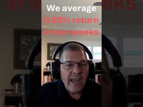 High-Profit, Low-Risk Options Strategy for 2024