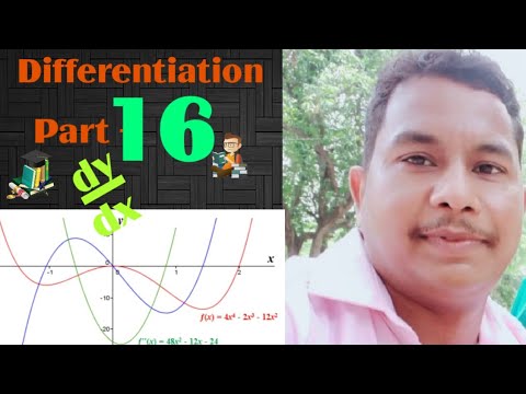 #Differentiation|Method of differentiation