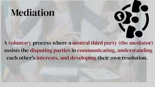 Conflict Resolution Methods (ADR)