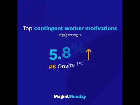 Top Contingent Worker Motivations