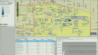 Data Visualization for Environmental Stewardship at MSU, using the ArcGIS Flex API Application