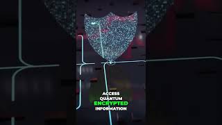Unlocking the Quantum Internet Future of Secure Communication #quantumInternet #securecommunication