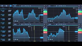 BINARY OPTION MONEY STRATEGY   MAKE MONEY ONLINE THROUGH INVESTMENT 48