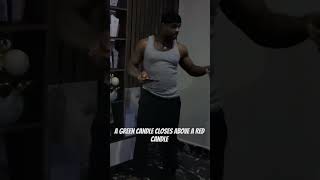 #forextutorials #engulfing