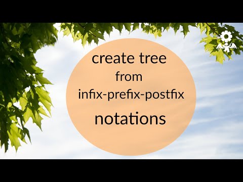 #datastructure how to create tree from infix-prefix-postfix notations | 👍