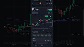 #Bitcoin taking it's time to shine!!! 👀 99K!!! Let's go!!! #Bitcoin #BullRun