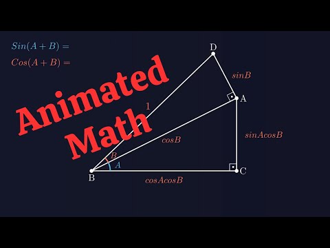Sine and Cosine Addition Formulas Explained