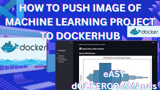 How to Push Customer Satisfaction Prediction ML Project Image to Docker Hub