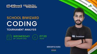 School Biwizard Coding Tournament Analysis | Siddharth Hazra
