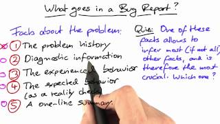 Most Crucial Solution - Software Debugging