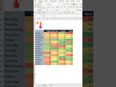 One click to create a heat map #exceltips #heatmap #conditionalformatting #colorscale