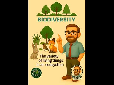 Biodiversity explained with clear visuals! Populations, ecosystems & interdependence 🌿🦊 #GCSE