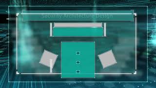 Siemens Automotive Cybersecurity Solution Services