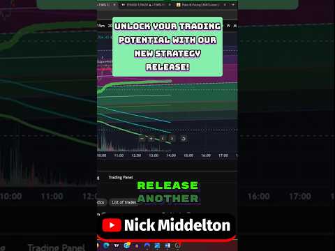 The SECRET to CONSISTENT Trading Profits Revealed