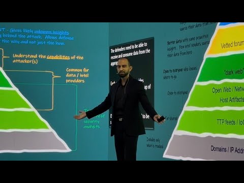 Ahmad Halabi Talk at AICS - Hunting in the Shadows