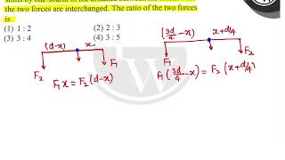 The line of action of the resultant of two like parallel forces shifts by one-fourth of the dist...