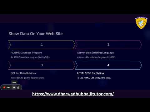 Introduction MySQL