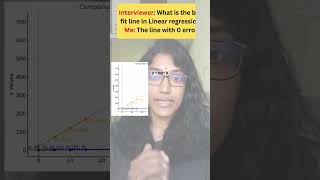 How do you know your Linear regression line is correct? #datascienceinterviewquestionsandanswers