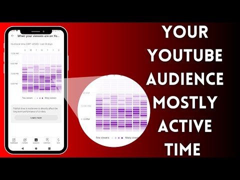 How to See Your YouTube Audience Mostly Active Time