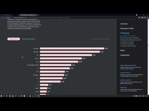 Learning Java #1 - Environment setup