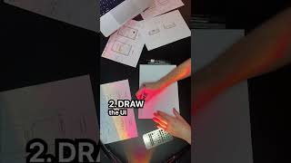 Learn the process to build a mobile app from scratch 📱 #startup #developer #codingindia