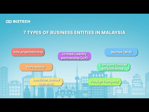 Choosing The Right Business Entity in Malaysia