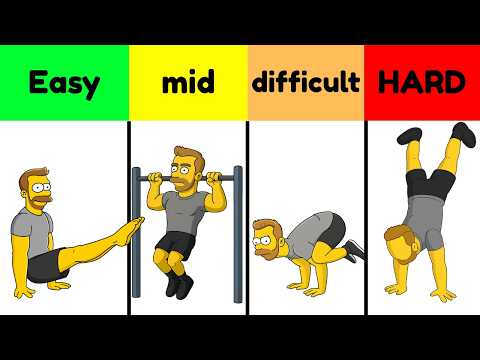 The Most Difficult Calisthenics Skills Explained