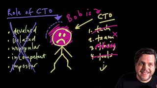 Are you struggling in your role as CTO?