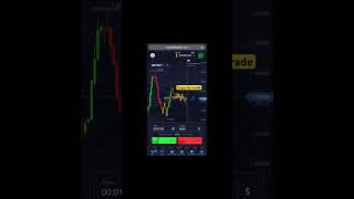 $516 Profit Trading Binary Options