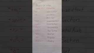 Basics of HTML (HTML text formatting tags)