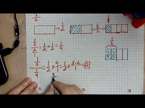 virtuallymath.com: dividing fractions