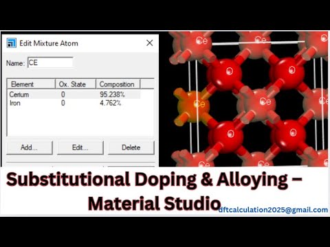 Alloying and Substitutional Doping in Material Studio |A Beginner’s Guide to Simulation