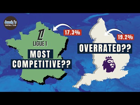 What is the Most Competitive Football League in Europe?