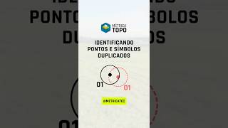 HOW TO IDENTIFY DUPLICATE POINTS AND SYMBOLS?
