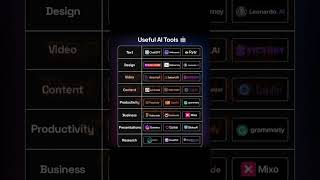 Top AI Tools That Elevate Your Creativity: Unlocking the Next Level!