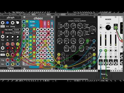 Three module challenge - uGraph, chaos, VESSEK - VCV rack