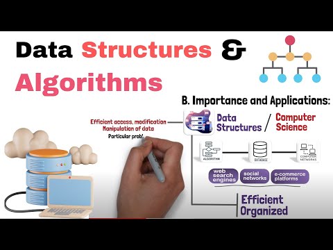 Data Structures and Algorithms part 2 | An overview of data structures