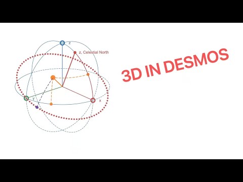 I used Desmos to calculate the position of stars