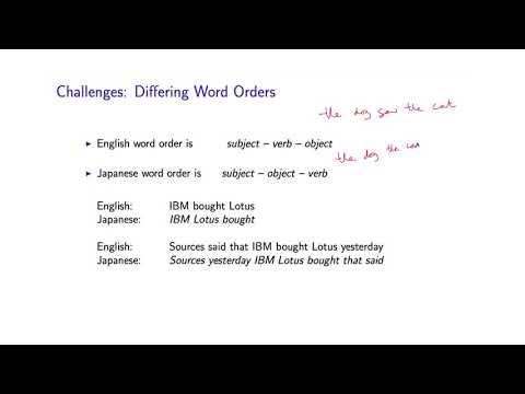 Natural Language Processing by Michael Collins, Columbia University P48  03 Cha